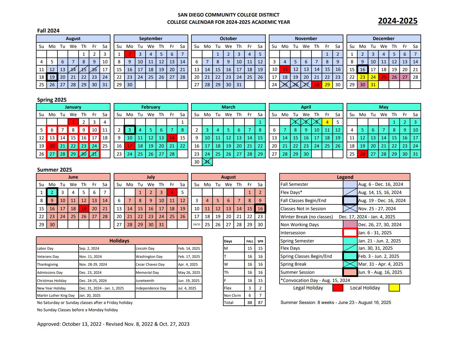 sample academic calendar